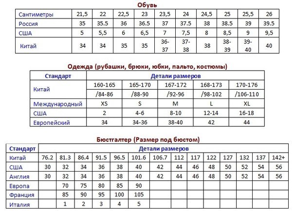 Сводная таблица китайских размеров одежды и обуви