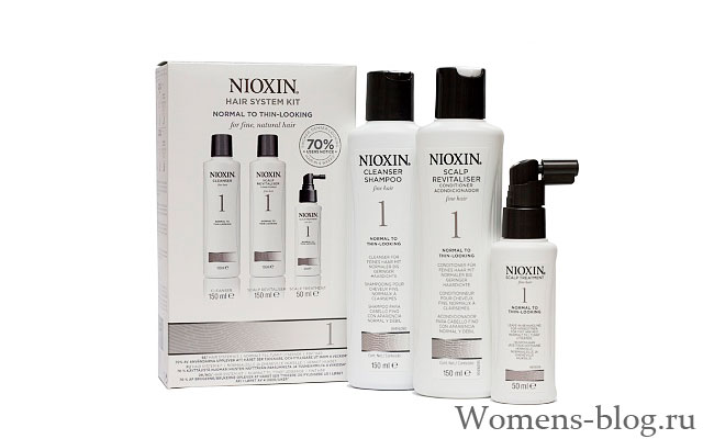 Nioxin - профессиональные средства для ухода за волосами