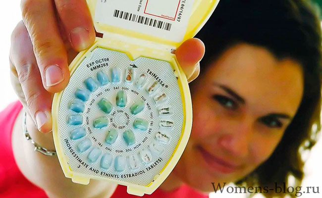 Методы современной контрацепции